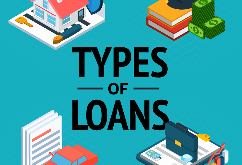 Types of Loans: Understanding the Options Before Borrowing